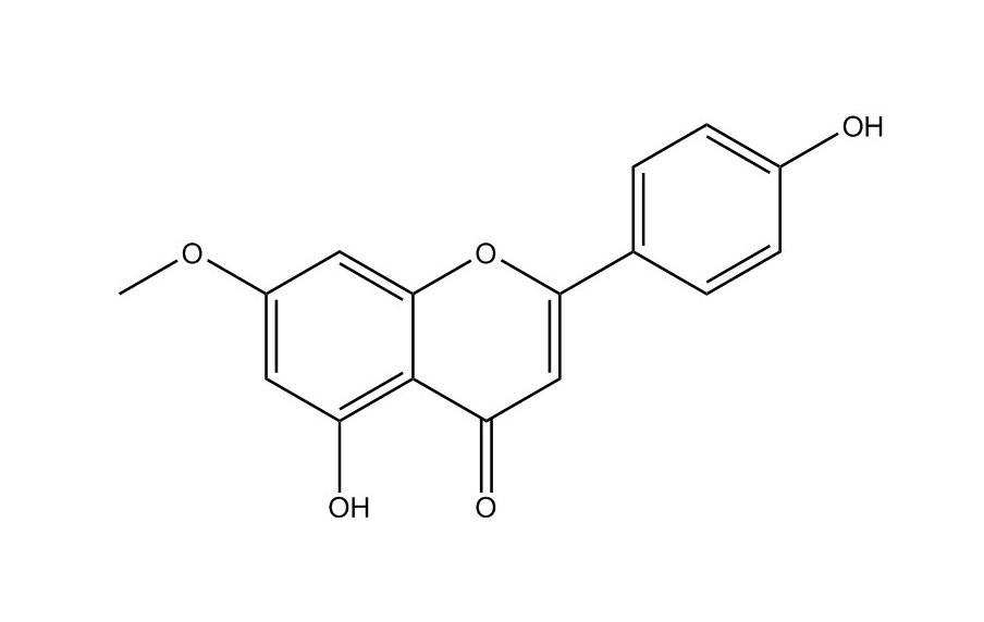 芫花素|437-64-9
